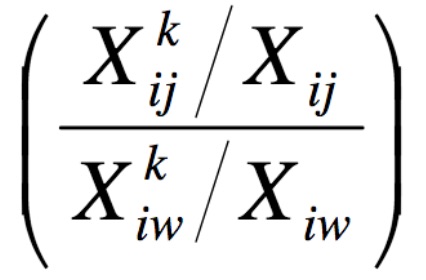 BRCA calculation formula