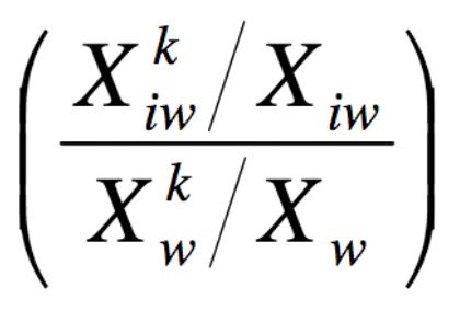 SRCA calculation formula
